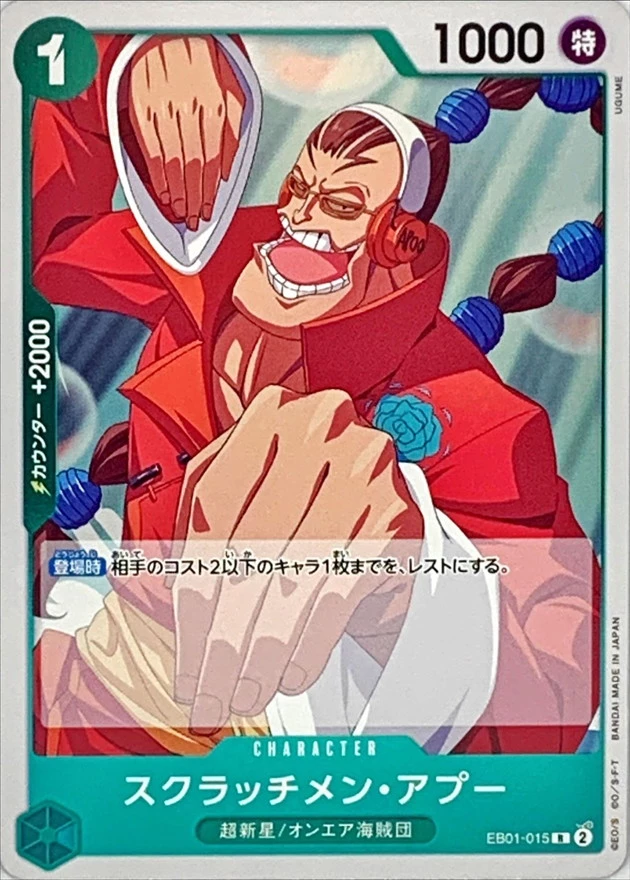 スクラッチメン・アプー