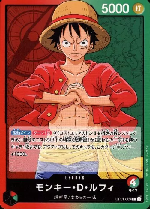 モンキー・D・ルフィ