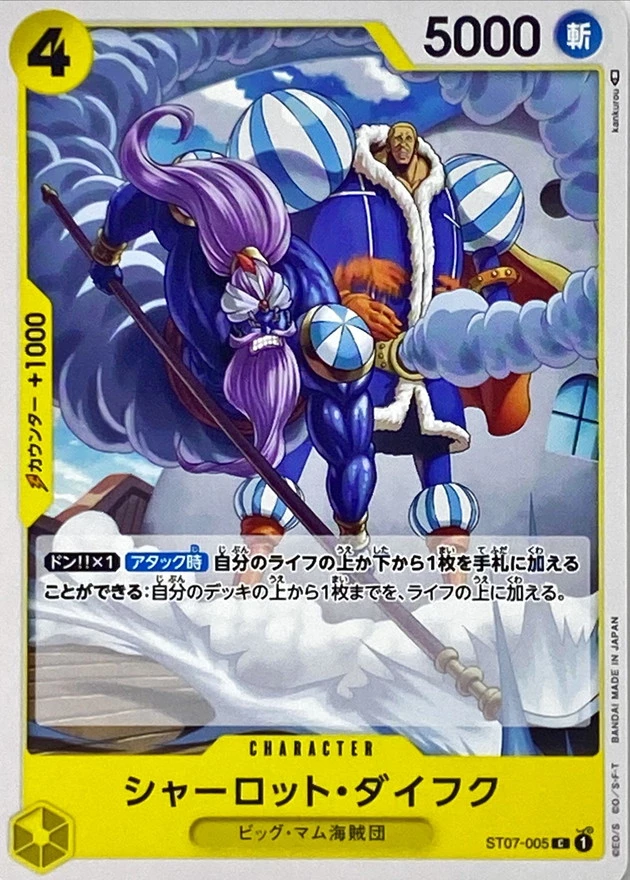 シャーロット・ダイフク