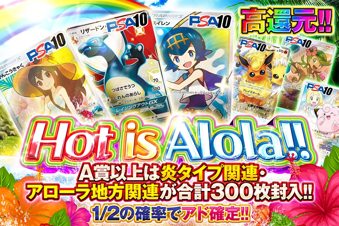 Hot is …