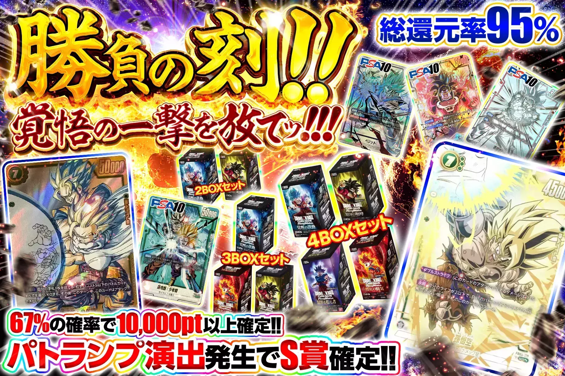 勝負の刻!! 覚悟の一撃を放てッ!!! 総還元率95％!! 67%の確率で10,000pt以上確定!! パトランプ演出発生でS賞確定!!