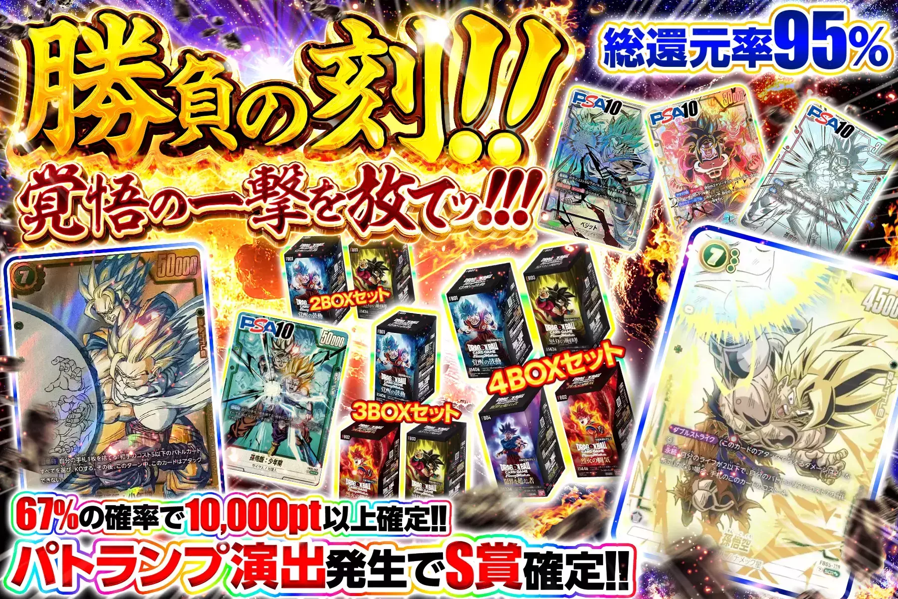 勝負の刻!! 覚悟の一撃を放てッ!!! 総還元率95％!! 67%の確率で10,000pt以上確定!! パトランプ演出発生でS賞確定!!