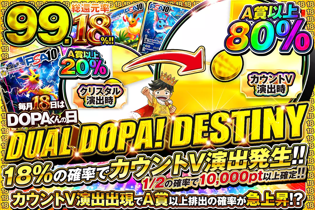 毎月18日はDOPAくんの日 DUAL DOPA! DESTINY