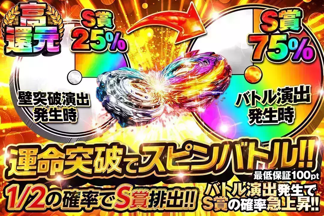 運命突破でスピンバトル!!