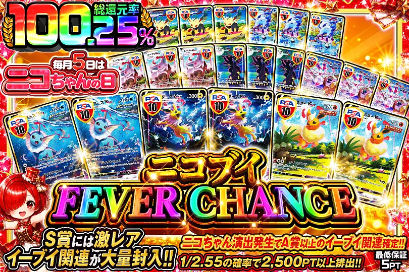 毎月5日はニコちゃんの日 ニコブイFEVER CHANCE