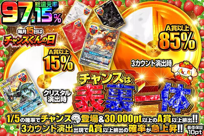 毎月15日はチャンスくんの日 チャンスは表裏一体