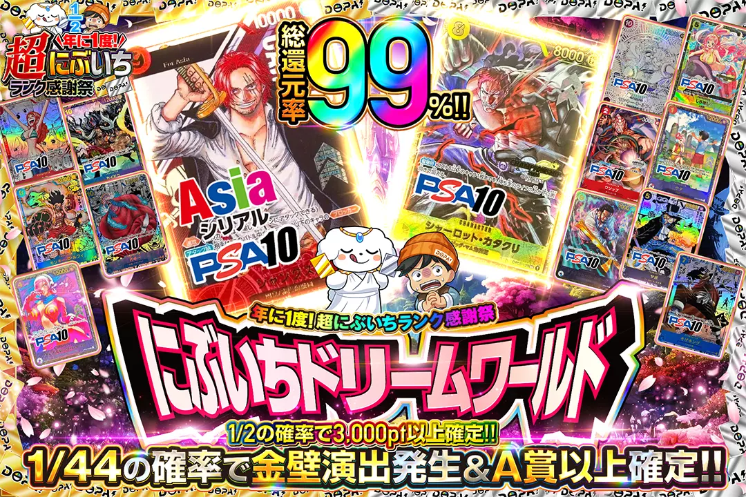 "年に1度! 超にぶいちランク感謝祭 にぶいちドリームワールド" "総還元率99％!! 1/2の確率で3,000pt以上確定!! 1/44の確率で金壁演出発生&A賞以上確定!!"