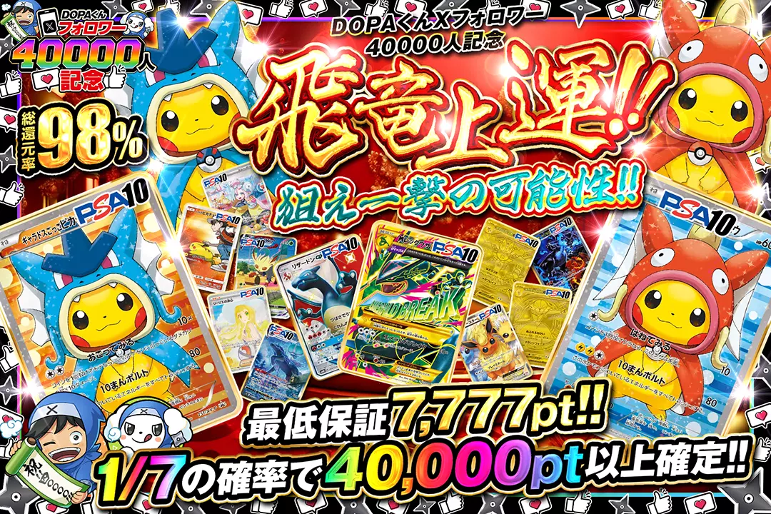 "DOPAくんXフォロワー40000人記念 飛竜上運!!狙え一撃の可能性!!" "総還元率98%!! 最低保証7,777pt!! 1/7の確率で40,000pt以上確定!!"