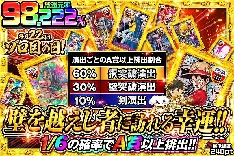 毎月22日はゾロ目の日!壁を越えし者に訪れる幸運(271759) - ワンピース