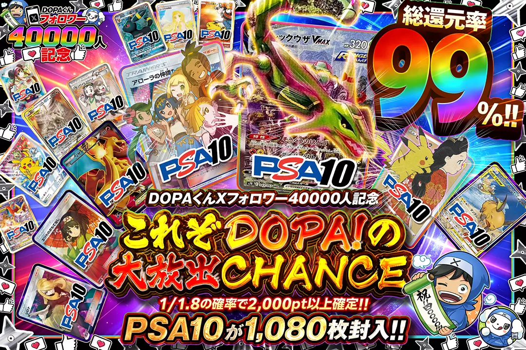 "DOPAくんXフォロワー40000人記念 これぞDOPA!の大放出CHANCE" "総還元率99%!! 1/1.8の確率で2,000pt以上確定!! PSA10が1,080枚封入!!"