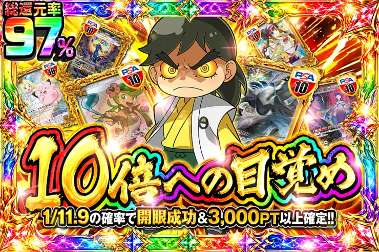 10倍への目覚め