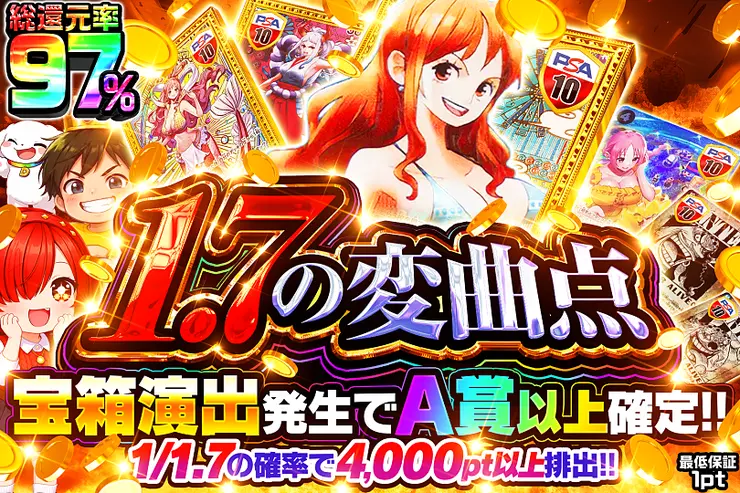 1.7の変曲点
