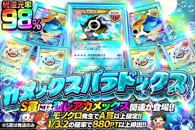 カメックスパラドックス