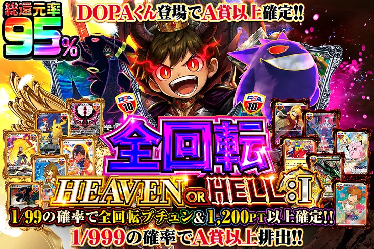 全回転 HEAVEN OR HELL：Ⅰ