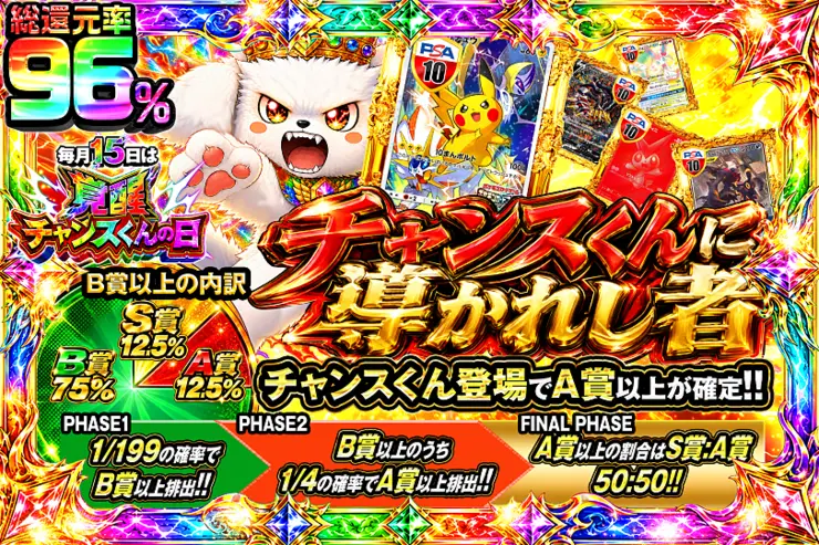 毎月15日は覚醒チャンスくんの日 チャンスくんに導かれし者