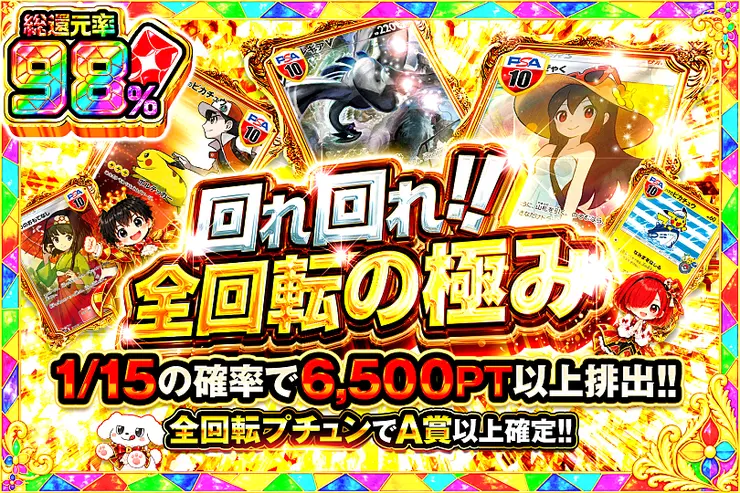 毎月24,25日はDOPA!祭 回れ回れ!!全回転の極み