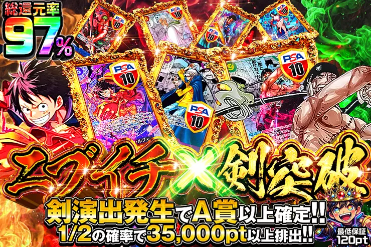 ニブイチ×剣突破