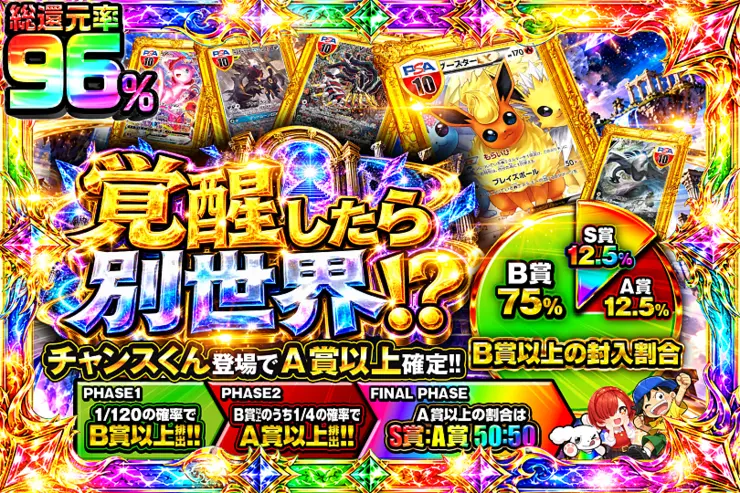 覚醒したら別世界!?