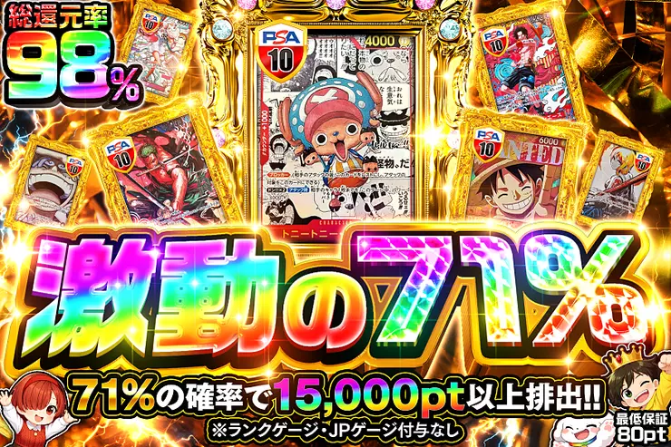 激動の71%
