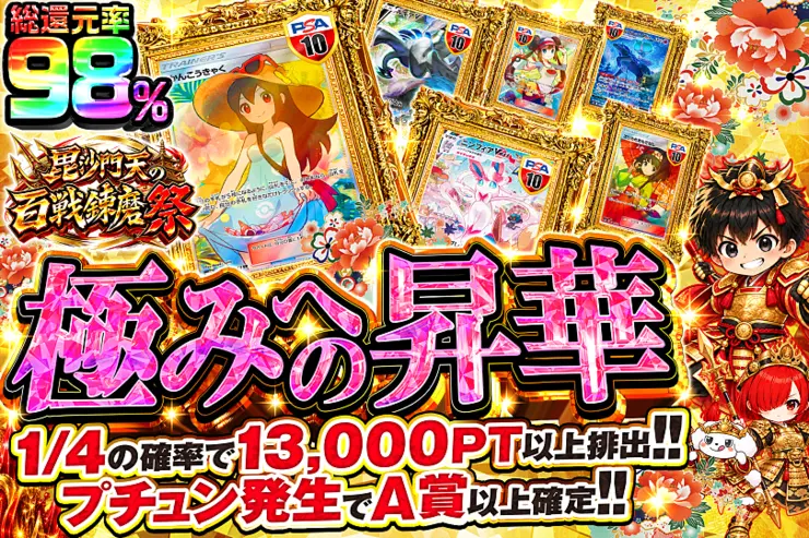 毘沙門天の百戦錬磨祭 極みへの昇華