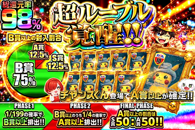 超ルーブル覚醒!!