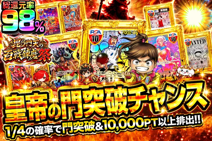 毘沙門天の百戦錬磨祭 皇帝の門突破チャンス
