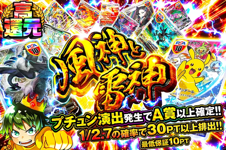 風神と雷神