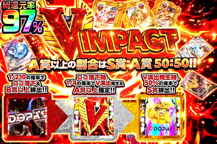 V IMPACT