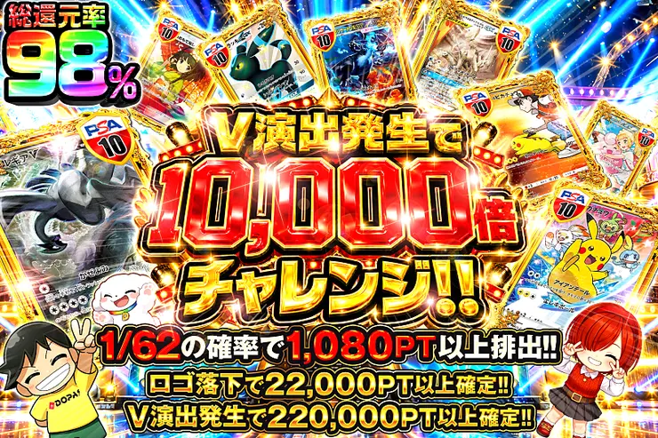  V演出発生で10,000倍チャレンジ!!