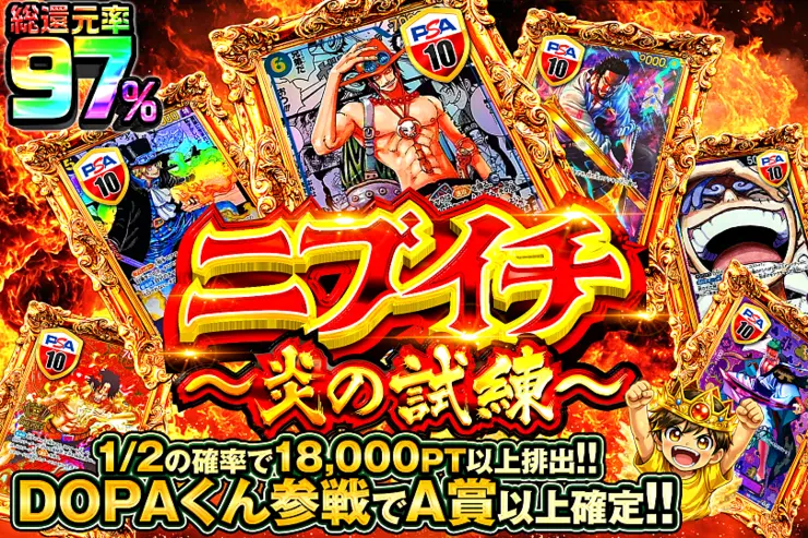 ニブイチ 〜炎の試練〜