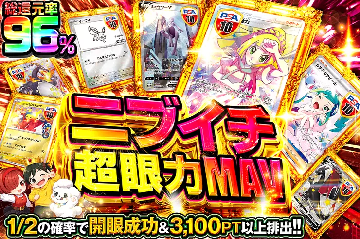 ニブイチ超眼力MAV