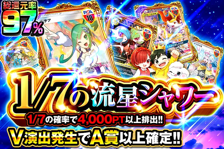 1/7の流星シャワー