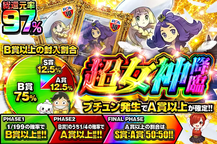 ※S賞の一部は発送のみとなります