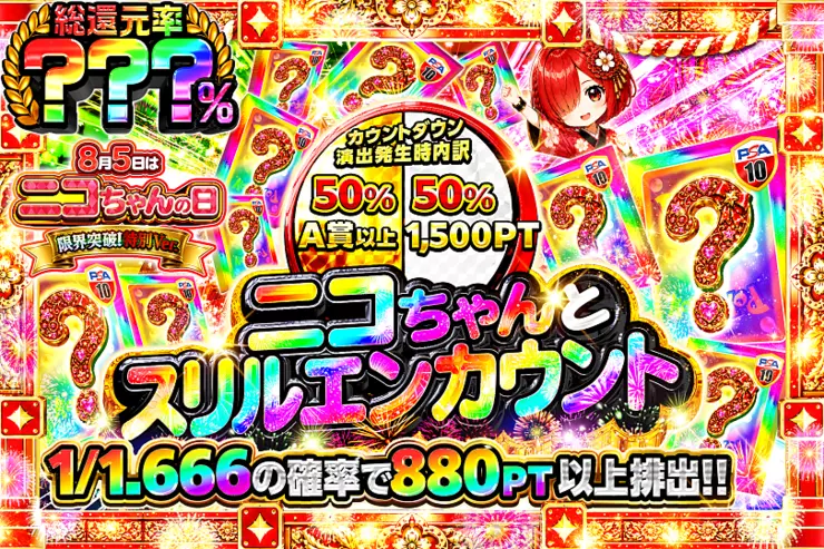 8月5日はニコちゃんの日 限界突破!特別Ver. ニコちゃんとスリルエンカウント