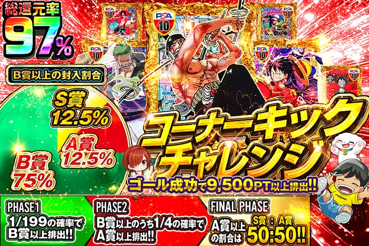 コーナーキックチャレンジ