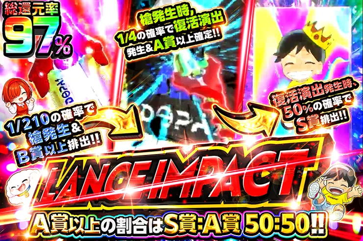 LANCE IMPACT 