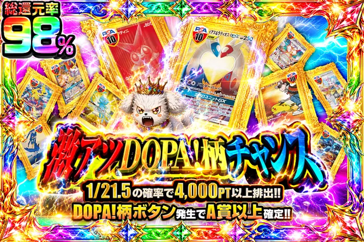毎月15日は覚醒チャンスくんの日 激アツDOPA!柄チャンス