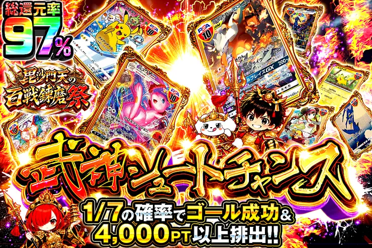 毘沙門天の百戦錬磨祭 武神シュートチャンス