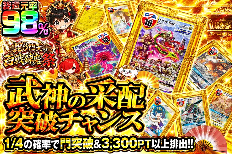 毘沙門天の百戦錬磨祭 武神の采配 突破チャンス