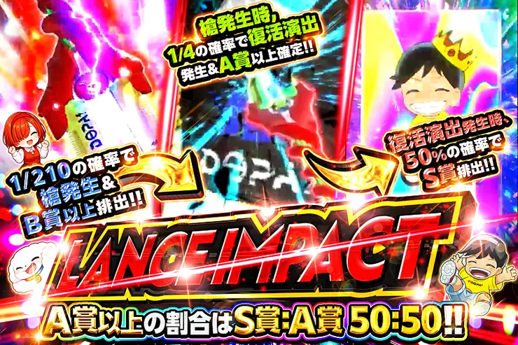 LANCE IMPACT 
