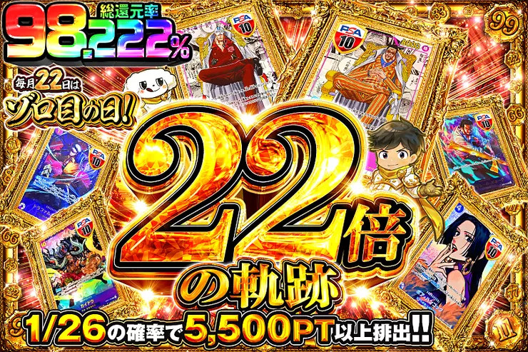 毎月22日はゾロ目の日! 22倍の軌跡