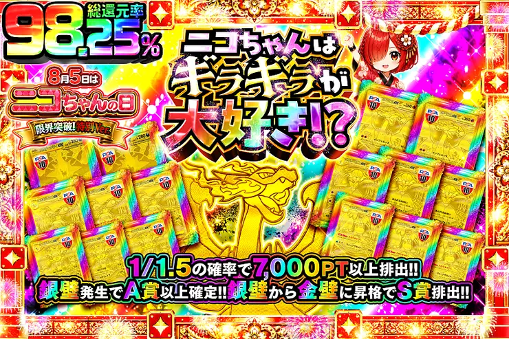 8月5日はニコちゃんの日 限界突破!特別Ver. ニコちゃんはギラギラが大好き!?