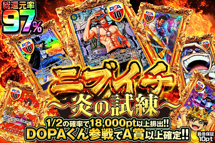 ニブイチ 〜炎の試練〜