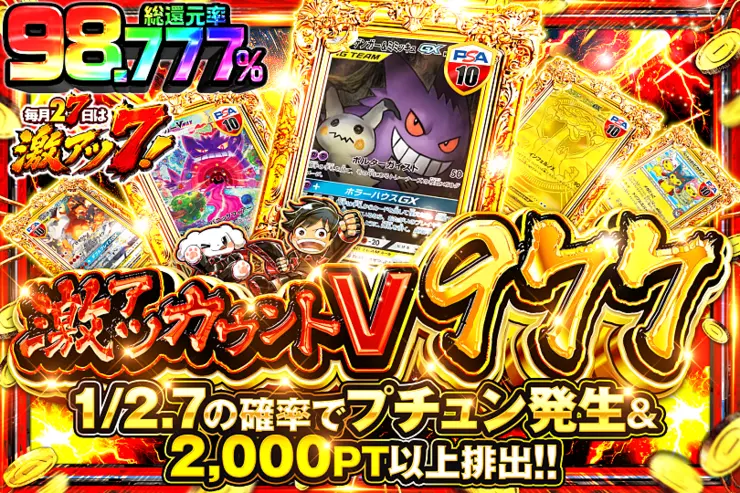 毎月27日は激アツ7! 激アツカウントV 977