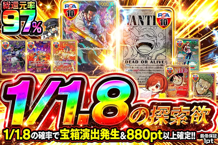 1/1.8の探索欲