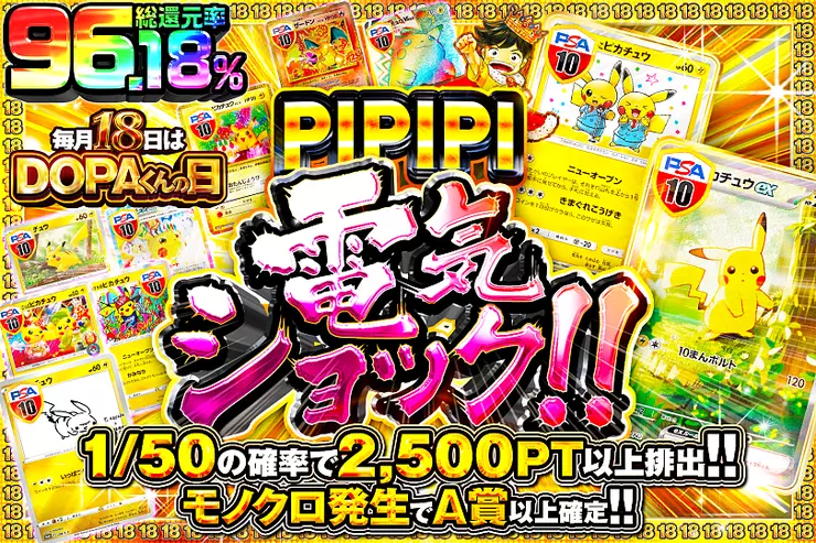 毎月18日はDOPAくんの日 PIPIPI 電気ショック!!