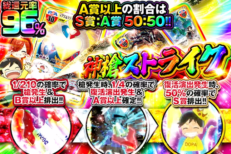 神槍ストライク