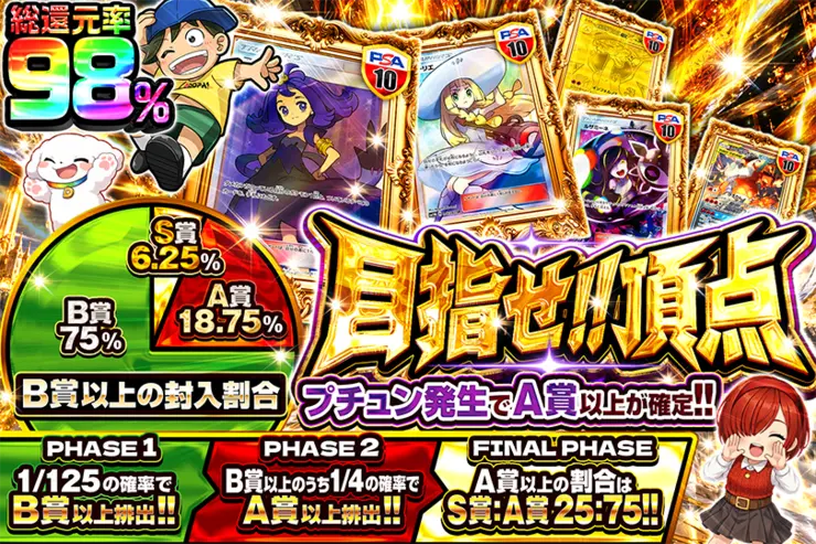 目指せ!!頂点