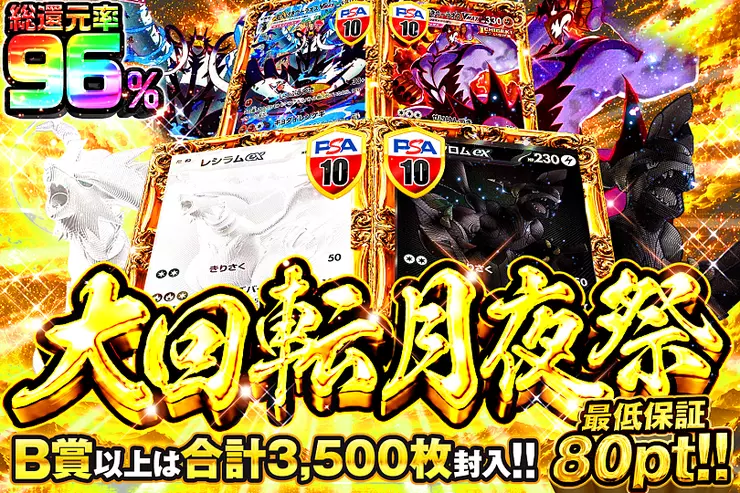 大回転決戦祭