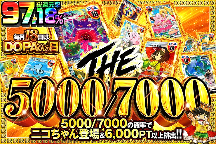 毎月18日はDOPAくんの日 THE5000/7000